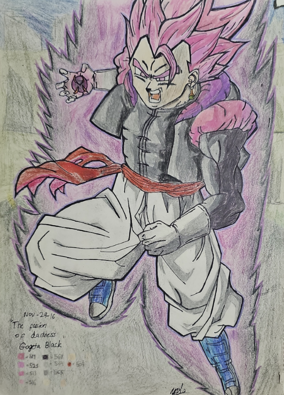 Super Saiyan Rose Gogeta