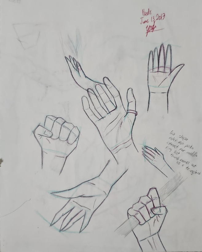 Realism Art 1